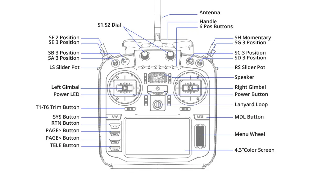 RadioMaster TX16S MKII MAX Radio Control System ExpressLRS Multi-protocol 4in1