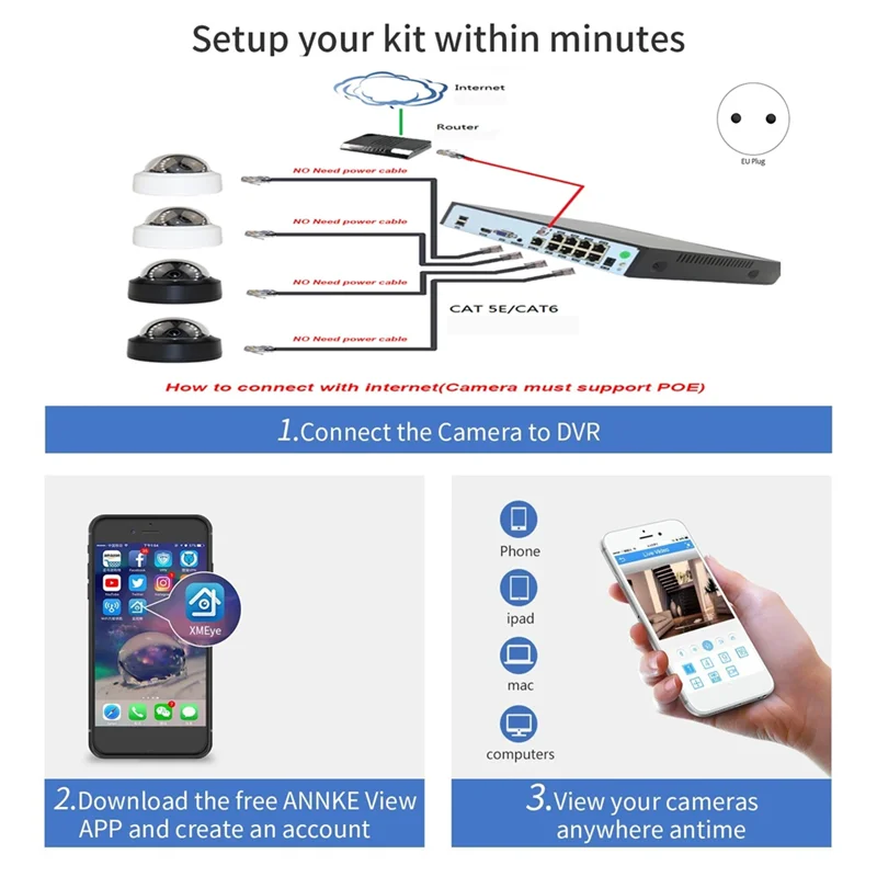 Xmeye 4K 8CH POE NVR 8Channel Video Recorder For 48V POE 8MP 5MP Security Surveillance IP Camera Face Detect EU Plug Easy To Use