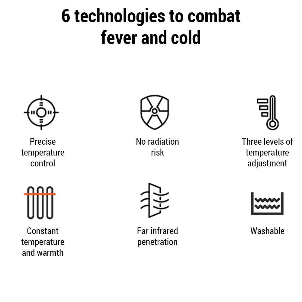 เสื้อแจ็คเก็ตผ้าฝ้ายอุ่นด้วยไฟฟ้า ควบคุมได้สี่ระดับ 21 โซน ใช้พลังงานจากแบตเตอรี่ เสื้อโค้ทกันหนาวแบบชาร์จไฟผ่าน USB