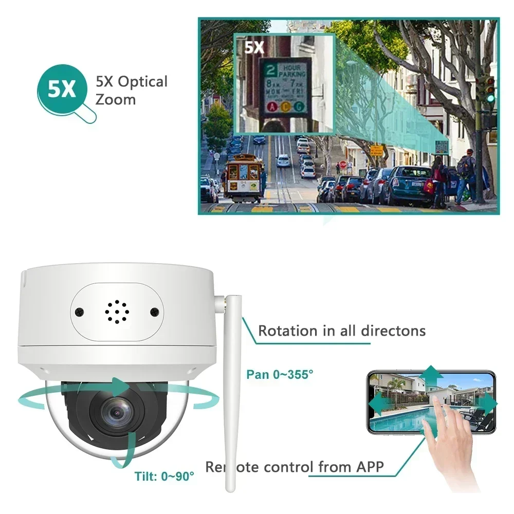 Wireless PTZ IP  5MP Wifi  5X Zoom Auto tracking Security  2 Way Audio  Built in SD card slot Max 128GB