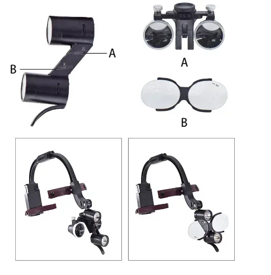 2.5X / 3.5X Adjustable Headband Binocular Loupes, Dentistry Magnifier with LED  Headlight for Dental Clinic Use