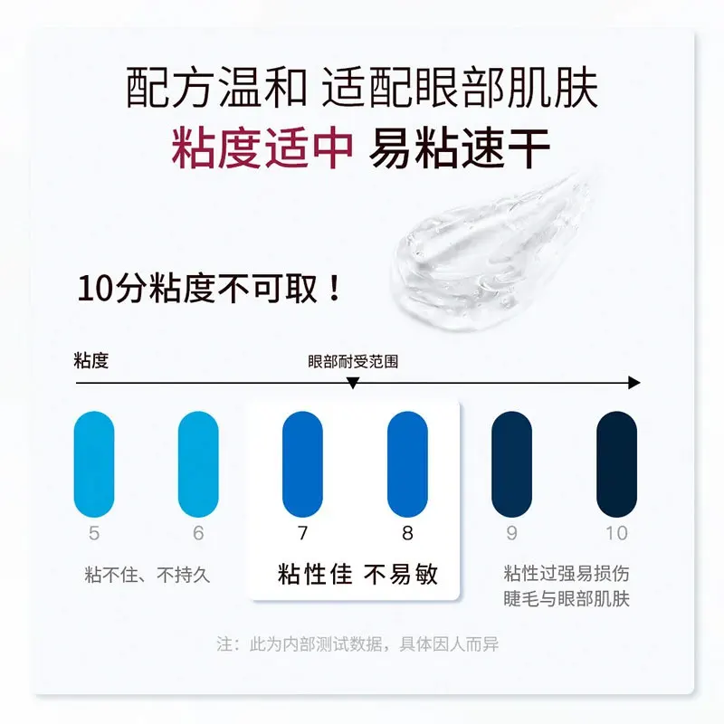 まつげ接着剤,15g,接着剤,強力な抽出器,滑らかなケラチンクランプ,損傷なし