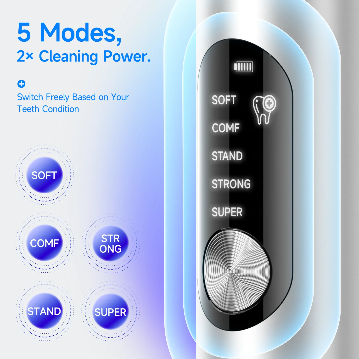 Ultrasonic Dental Scaler with Oral Mirror 5 Modes of High-frequency Electric Sonic Dental Plaque Cleaner Calculus Tartar Remover