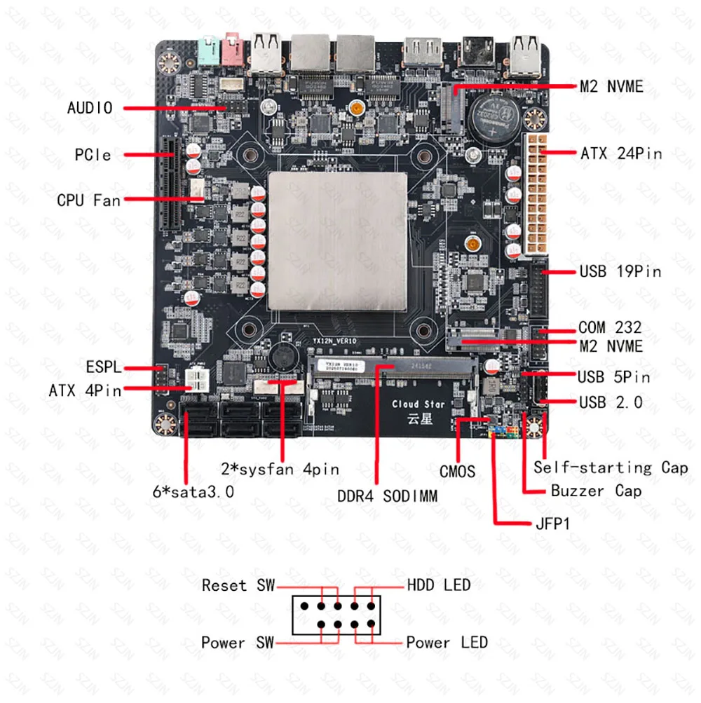 DIY NAS 지원을 위한 미니 ITX 마더보드 N100, DDR4 최대 32GB, 2*2.5G RJ45, 6*SATA3.0, 2*M.2 NVME, 저전력 소비 마더보드 썸네일 3