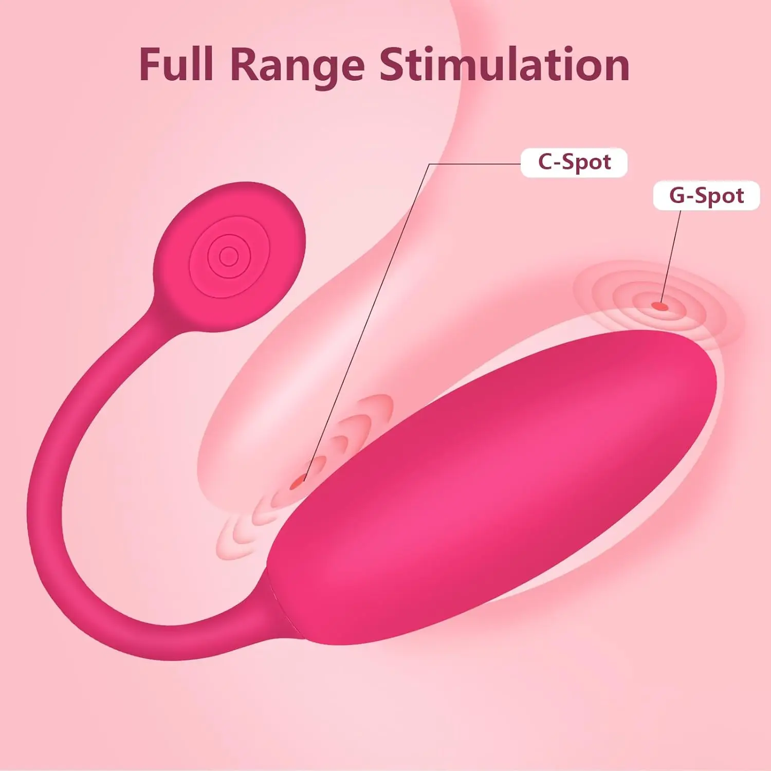 هزاز البظر، المقابس، سدادات الألعاب، هزاز G-spot، جهاز التحكم عن بعد، هزاز يمكن ارتداؤه، تحفيز البظر، 10 أوضاع