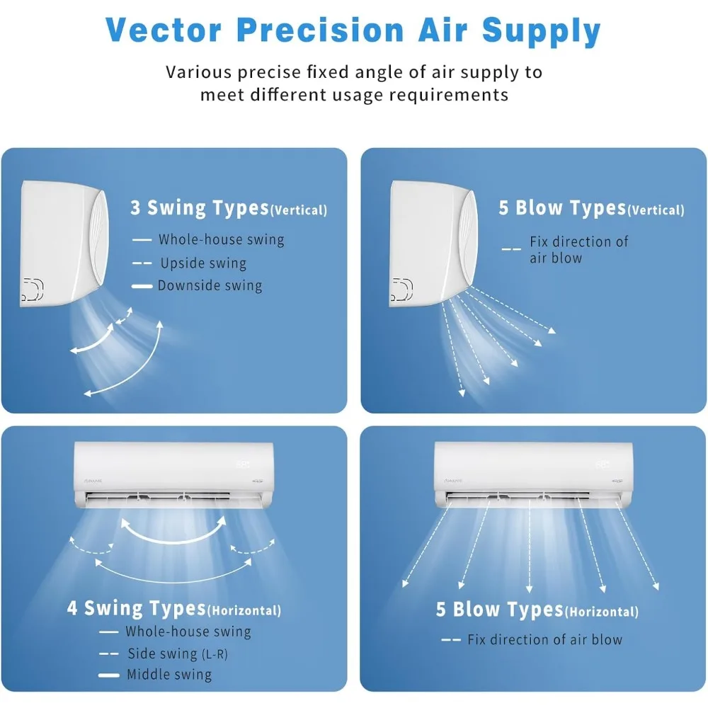 9000BTU Mini Split Air Conditioner Bezkanałowa pompa ciepła z falownikiem, 208-230 V 19 SEER2, chłodnica do 450 mkw. Ft, z zestawem montażowym