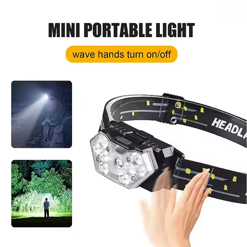 

Перезаряжаемый светодиодный передний фонарик, налобный фонарь с батареей, долговечные перезаряжаемые лампы, мощная светодиодная лампа Lanterna