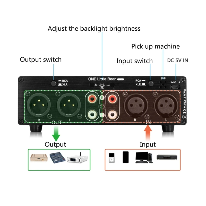 2023 nowy miernik Mini MIC/LINE VU RCA 2-drożny przełącznik rozdzielacza, skrzynka rozdzielcza głośnika