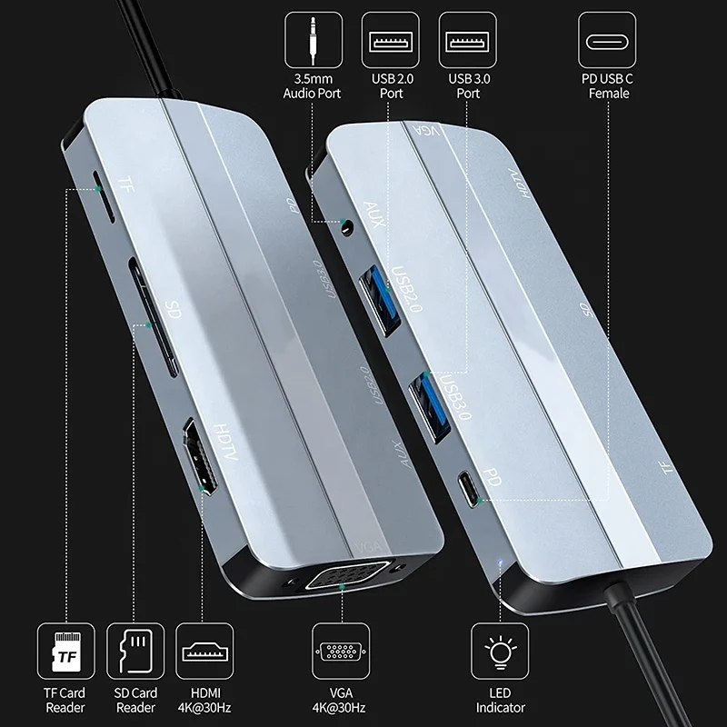 8 in 1 Multiport USB-C Hub USB C Type C to 4K HD HDMI VGA USB 3.0 Docking Station Hub Adapter for Laptop