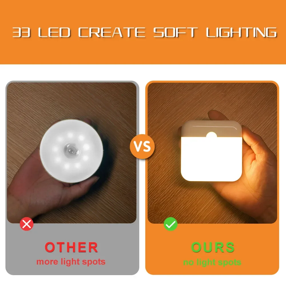 LED محس حركة ضوء لاسلكي LED ضوء الليل نوع C قابلة للشحن ليلة ضوء خزانة خزانة مصباح الدرج للمطبخ LED