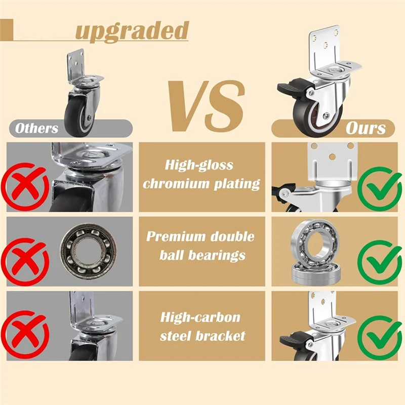 Side Mount Casters,Casters Set Of 4 With Brake,L-Shape Plate Small Wheels For Furniture,Cabinet Casters-BAAQ