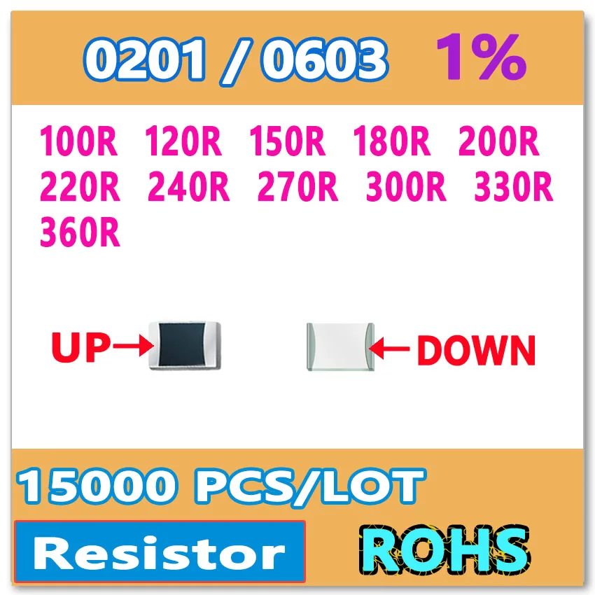 

JASNPROSMA 0201 F 1% 15000pcs 100R 120R 150R 180R 200R 220R 240R 270R 300R 330R 360R smd 0603 resistor OHM high quality
