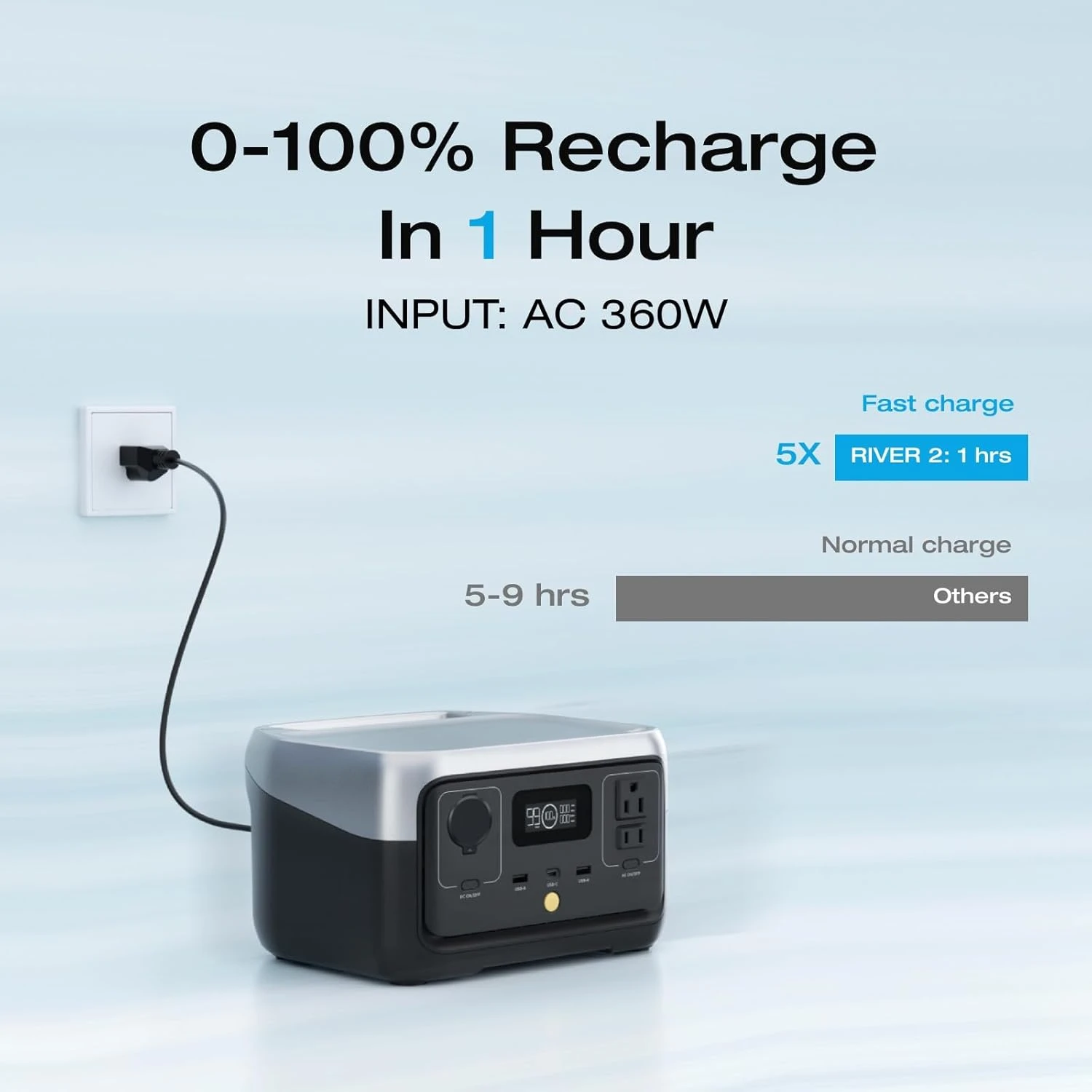 Portable Power Station RIVER 2, 256Wh LiFePO4 Battery/ 1 Hour Fast Charging, 2 Up to 600W AC Outlets, Solar Generator