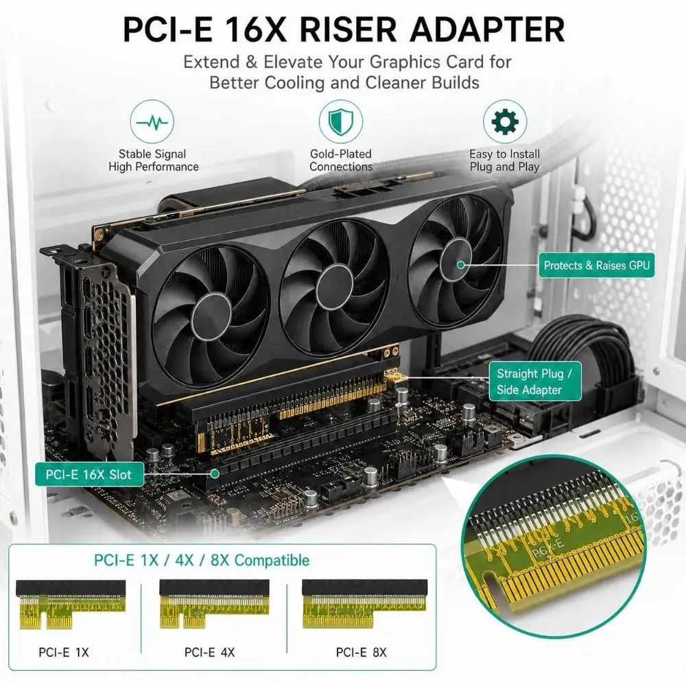 Professional PCIE x16 PCIE Riser Card High Speed Versatile Graphics Card Extension Universal GPU Riser PC Case Configuration