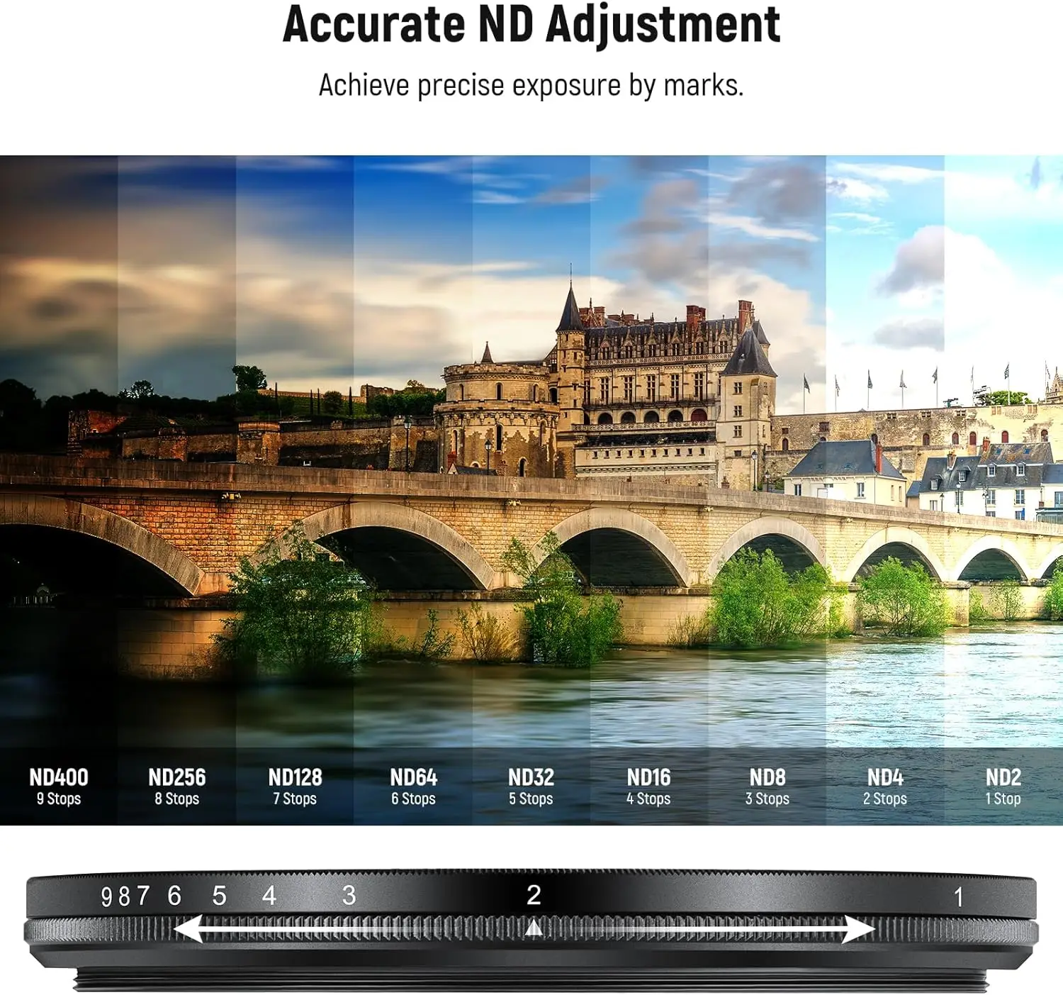 NEEWER Basics 58mm مرشح ND متغير ND2-400 1-9 توقف تخفيض الضوء للتدوير مرشح الكثافة المحايدة المتغيرة