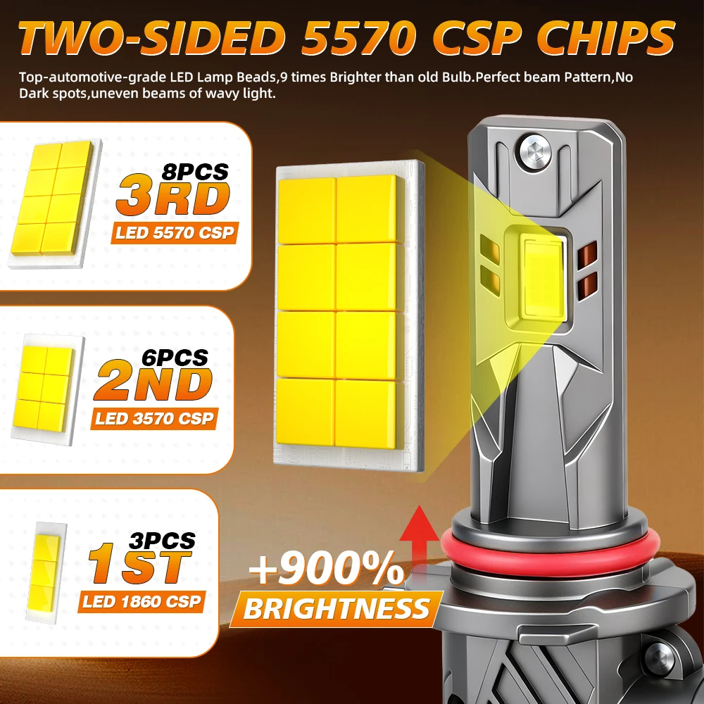 2PCS Car LED Headlight Bulbs 30000LM 5570 CSP 6500K White Replacement Headlamp H1/H7/H11/9005/9006/H4