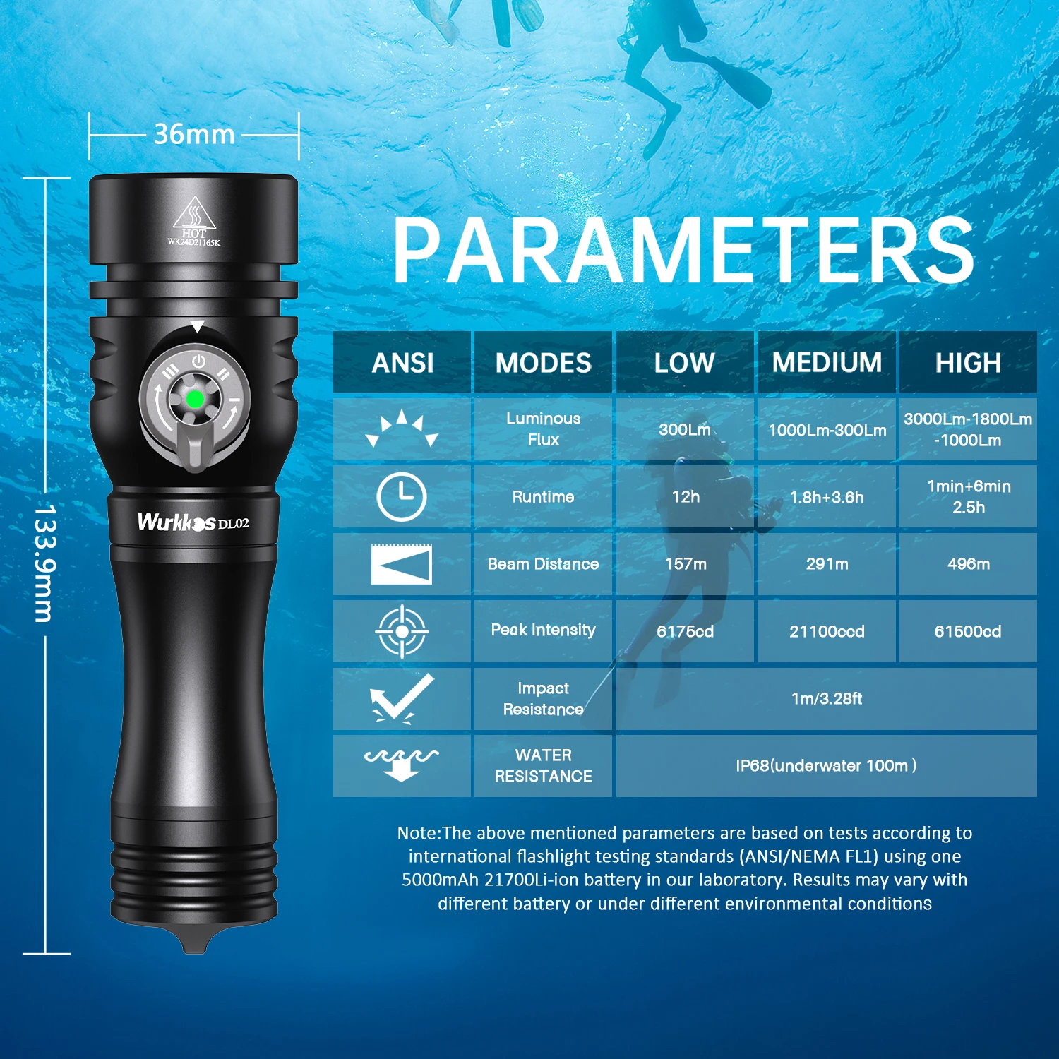 Wurkkos DL02 Professional Diving Flashlight SFT70 21700 Battery Work Light 3000LM Lamp Underwater Lantern with Rotary Magnetic