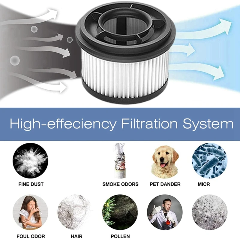 

4PCS Replacement Brush HEPA Filter for Dreame HOT SALE