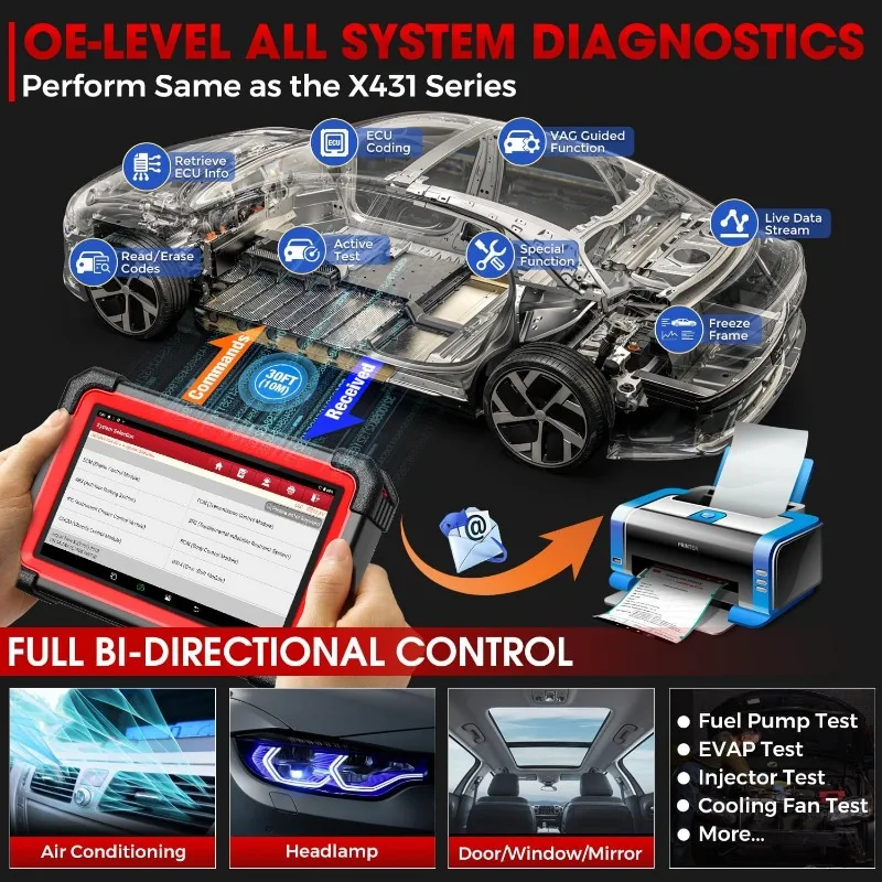 Lançamento sem fio bidirecional Scan Tool, OBD2 Scanner, codificação ECU, CANFD e DOIP, FCA AutoAuth, X431 CRP919EBT Elite, 2024