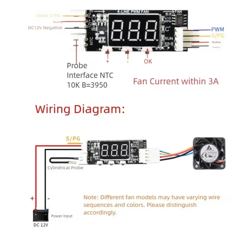 

For PWM Fan Thermostat Module 12V DC with Digital Temperature and Speed Display Supporting 4 wire Fan Speed Adjustment