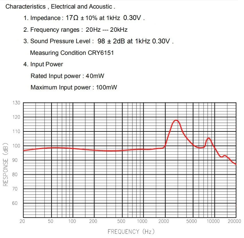 Draadloze Bluetooth-hoofdtelefoon B&O Play H7-headset stereoluidspreker met volledige frequentie Magneet Neodymium dynamische oortelefoon 40 mm driver