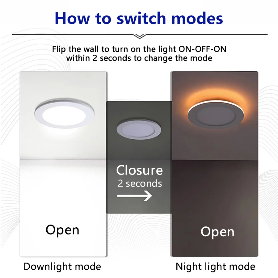 Imagem -04 - Downlight Led Redondo com Luzes Noturnas Luz de Teto Spot Light Modos Embutido 9w 12w 110v