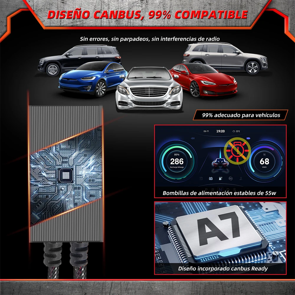 A7 Plus H7 H11 LED لمبة المصباح 80000LM 9005 9006 H4 H1 H8 LED مصابيح السيارة مع CANbus 9012 HB3 HB4 الضباب الخفيف 12 فولت 24 فولت 6000 كيلو Mini #5