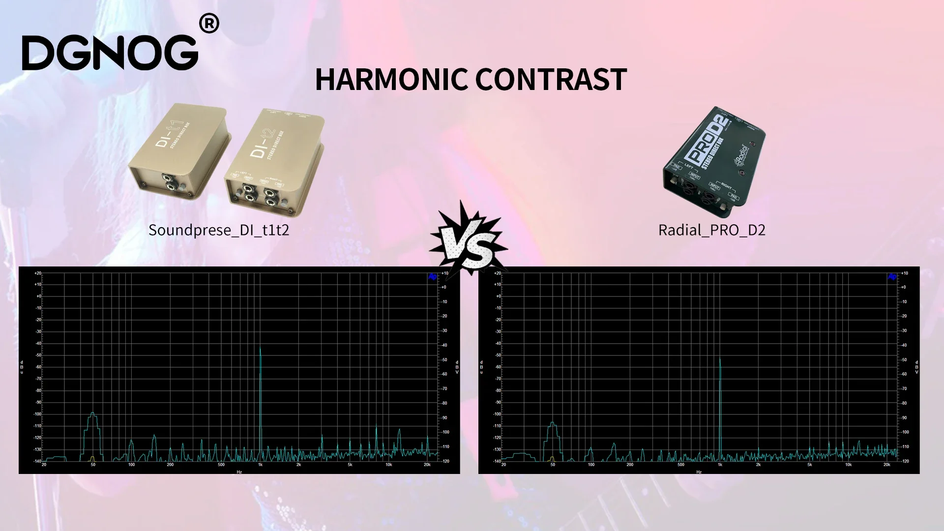 DI-t1 어쿠스틱 및 베이스 기타와 같은 무대 악기용 단일 채널 패시브 다이렉트 박스, 고품질