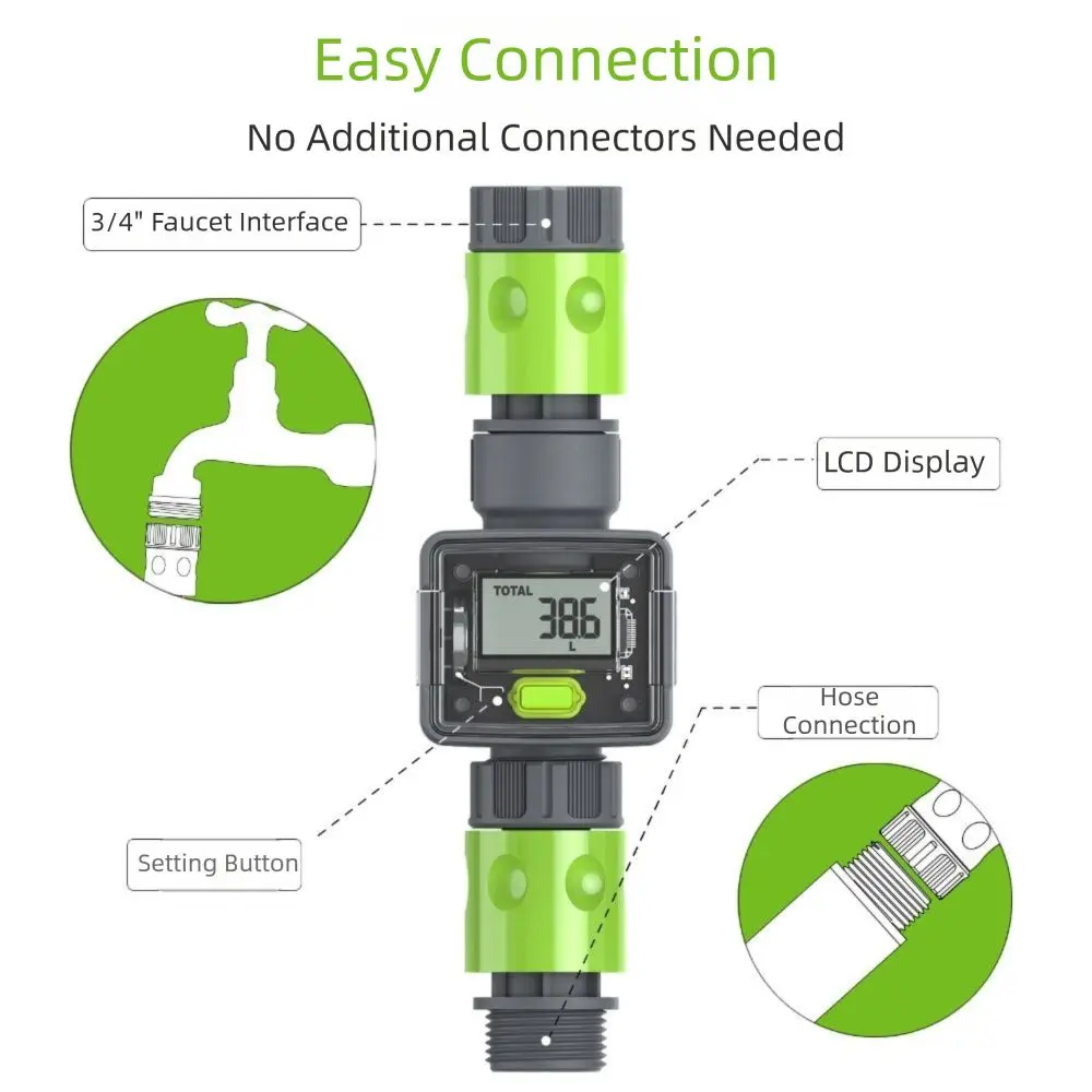 Digital Water Flow Meter 180° Screen-Flip Quick Connectors Water Meter IPX6 Easy To Install Water Flow Sensors Garden Watering
