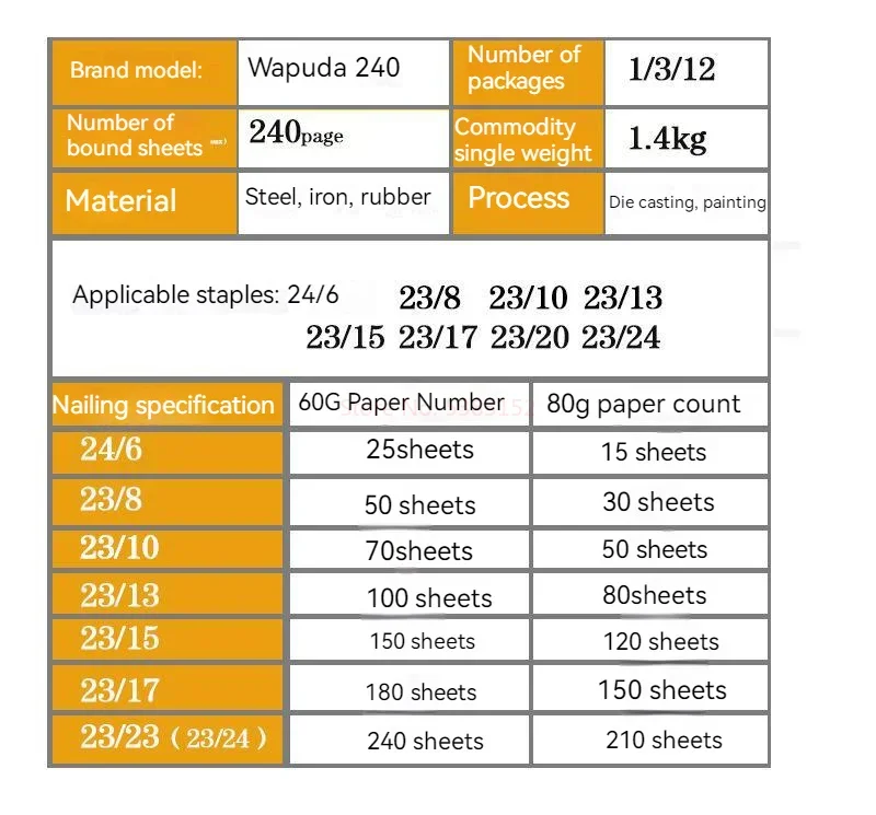 New Huapuda Large Capacity Stapler Bookbinding Stapling Staples Hand Operated Stapler 100/200 Paper Binding Stapler Heavy Duty