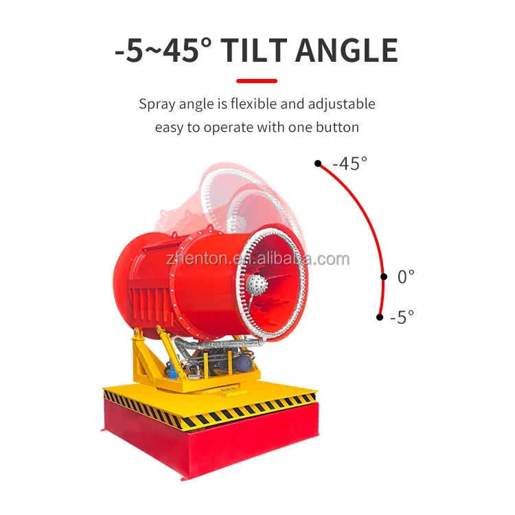 Galgensprüher, Sprühgerät, Landwirtschaft, Brandbekämpfung, Schutzprojekt, Nebelkanone, Erzzerkleinerung, Fernsprühgerät, Nebelkanone