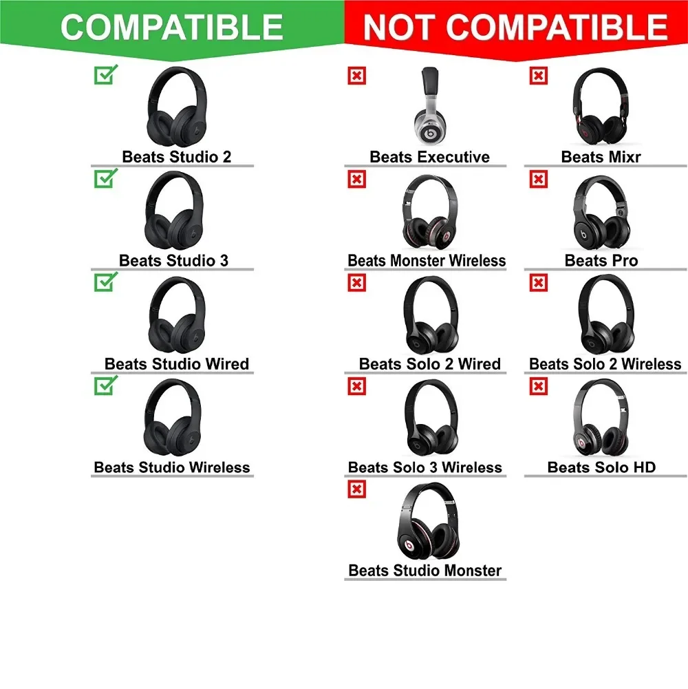 Bantalan telinga pengganti kompatibel dengan Beats Studio Wired B0500 / Wireless B0501 / Studio 2 dan Studio 3 Over Ear headphone