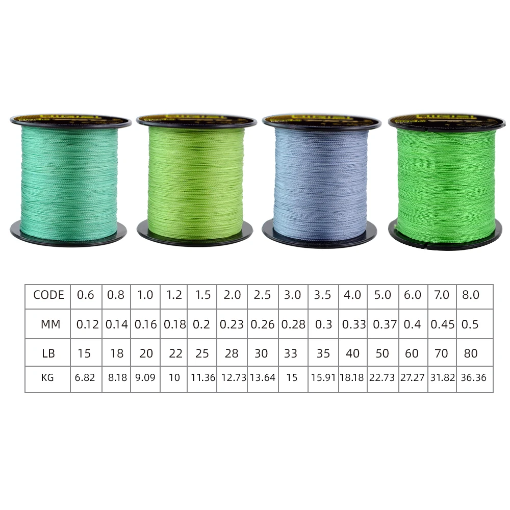 Hirisi Carp Fishing Line 4 Strands 300M Braided PE Line 15-70LB Multifilament Fishing Line Smooth