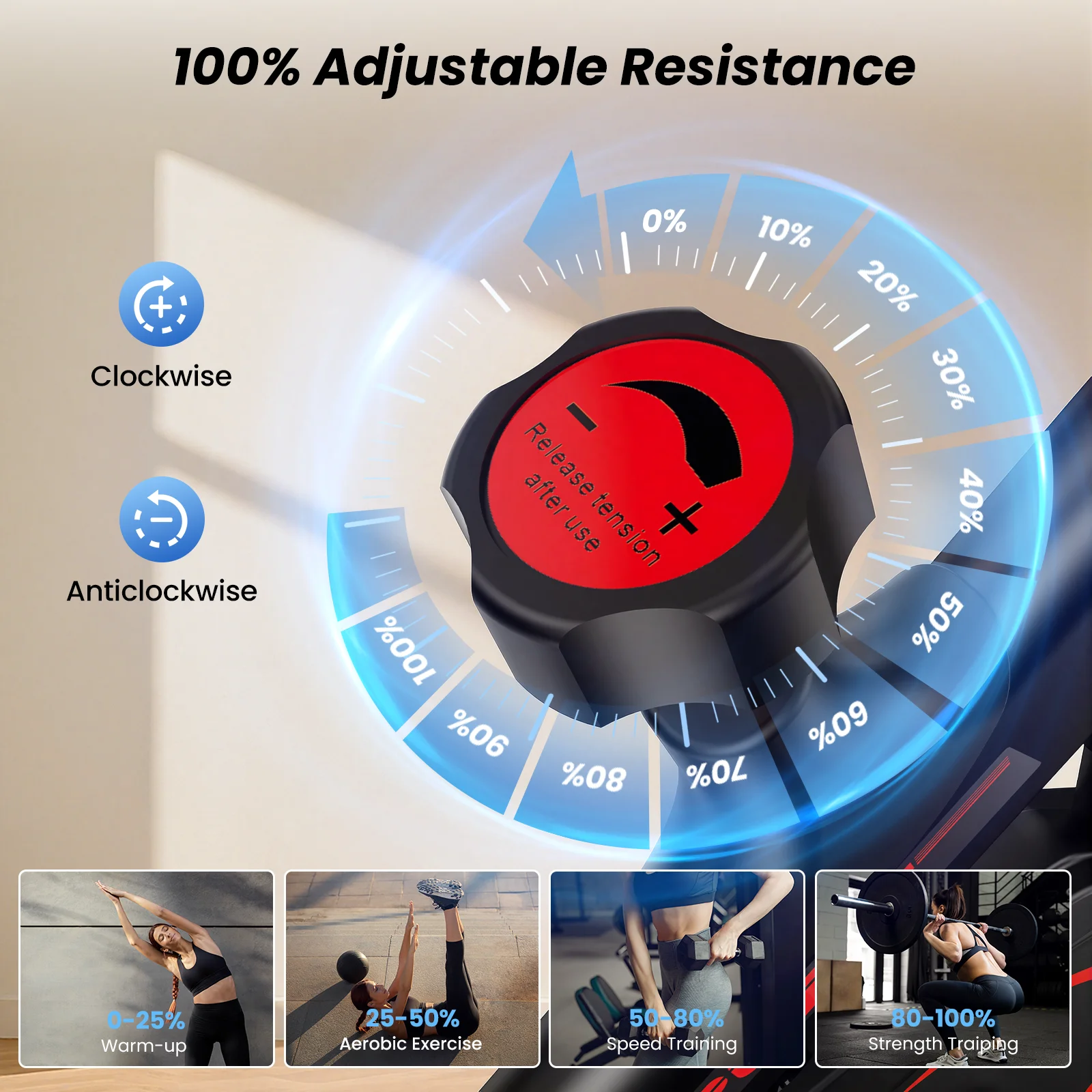 Formill DC001A & DC002A – magnetisches, stationäres Heimtrainer-Fahrrad, Indoor-Cycling-Fahrrad mit 8 kg schwerem Schwungrad, LCD-Monitor, verstellbarer Sitz und Tablet-Halterung für das Training im eigenen Fitnessraum. – Detail 5