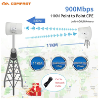 11KM Long Range Outdoor CPE 900Mbps 5GHz Wireless Repeater Extender Access Point AP 1000Mbps LAN/WAN WiFi Bridge Client Router