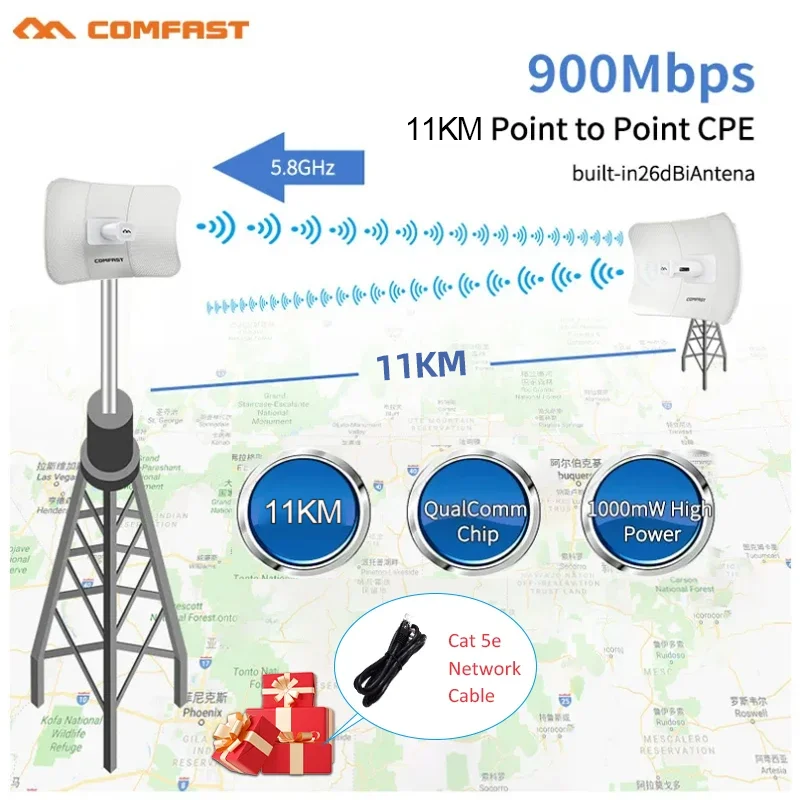 COMFAST 900Mbps 5GHz Zewnętrzny Port Dostępowy CPE 11KM Dalekiego Zasięgu Bezprzewodowy Repeater/Extender 1000Mbps LAN/WAN Most WiFi Router