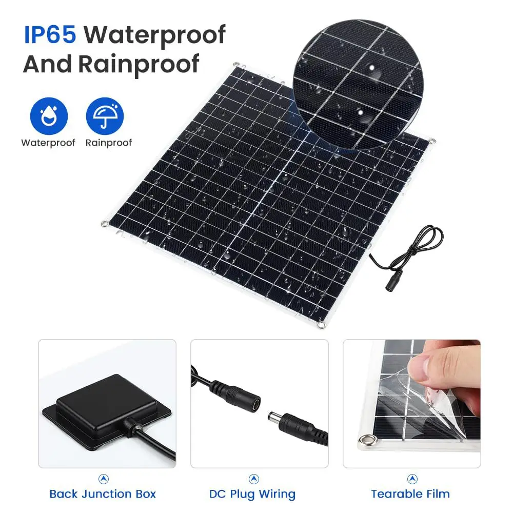 20W Solar Fan, Pet Room Chicken Coop Exhaust Fan, Green Energy Photovoltaic Fan