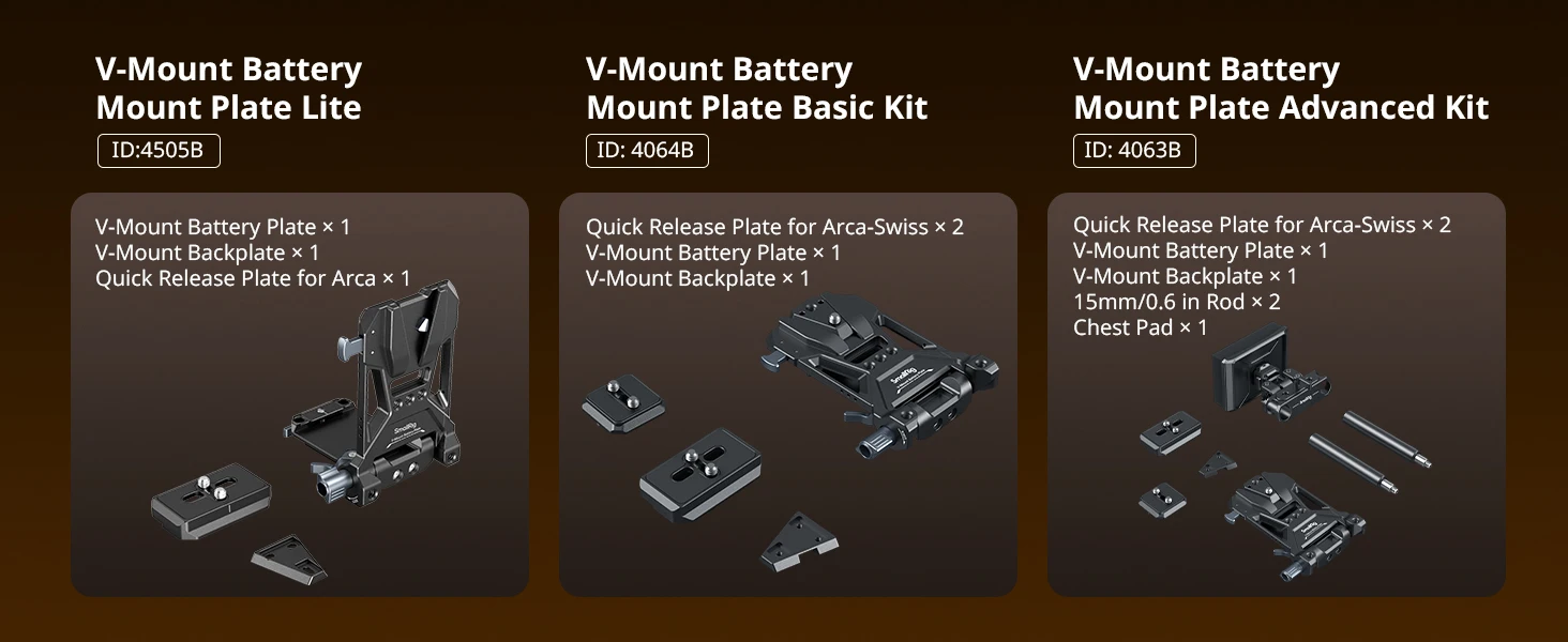 SmallRig Faltbare V-Mount-Batterieplatte für Sony FX3 / A7 V / A7 IV / A7S III für Canon R5 / R6 für Nikon Z8 QR-Platte für Arca – Detail 10