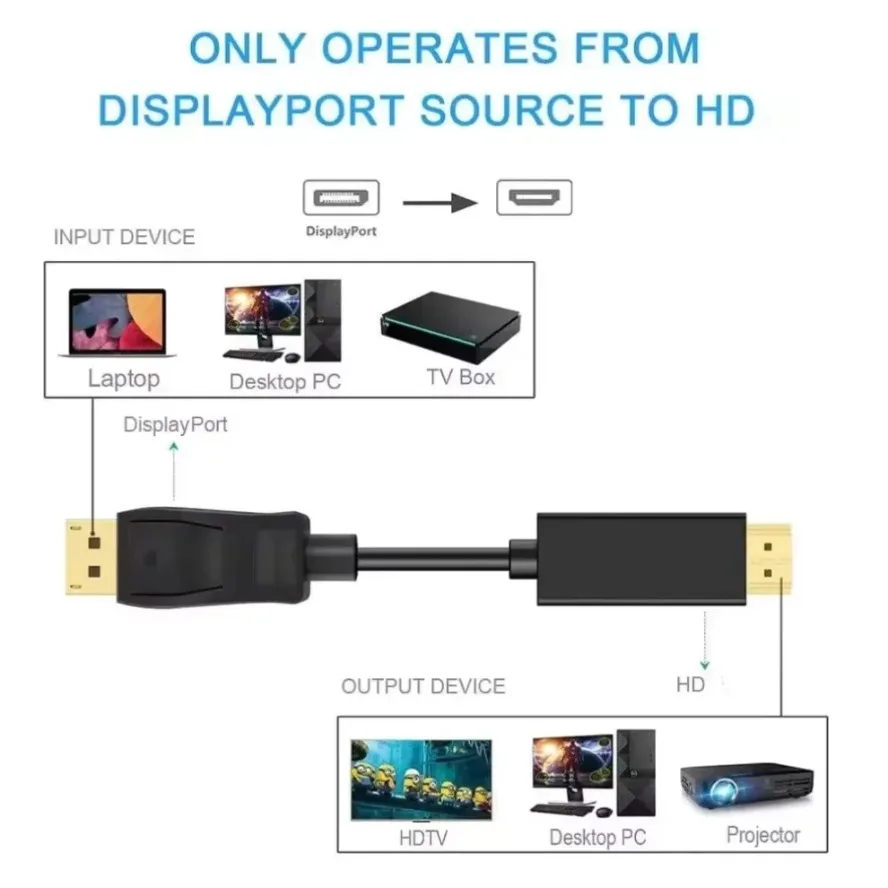 4K DP To HDMI-compatible Converter Cable DisplayPort Display Port To HDMI Video Audio Adapter Cable for PC Laptop HDTV Projector