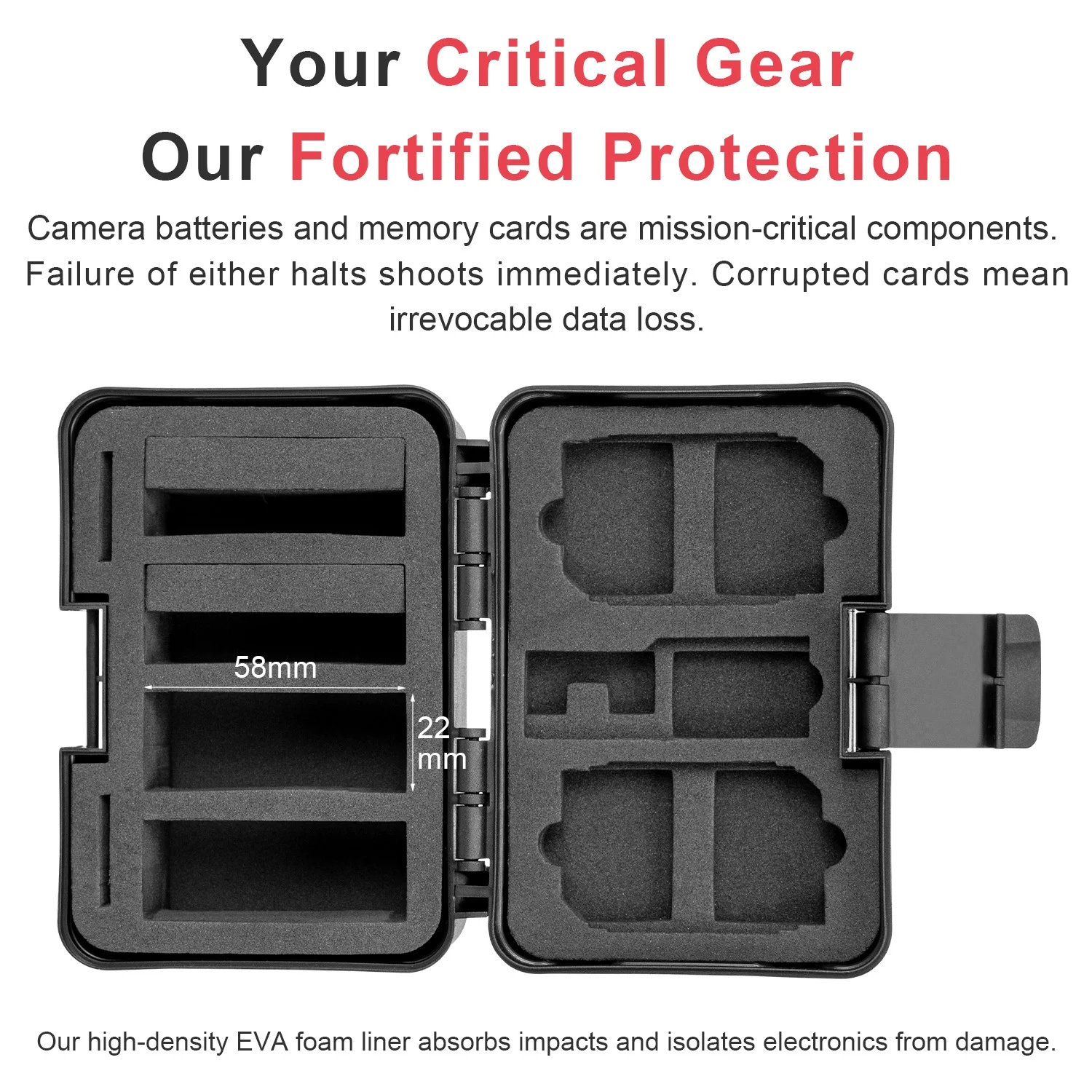 FOMITO Portable Camera Battery Case Memory Card Organizer Holder Waterproof Storage box for LP-E6 LP-E8 NP-FZ100 Battery