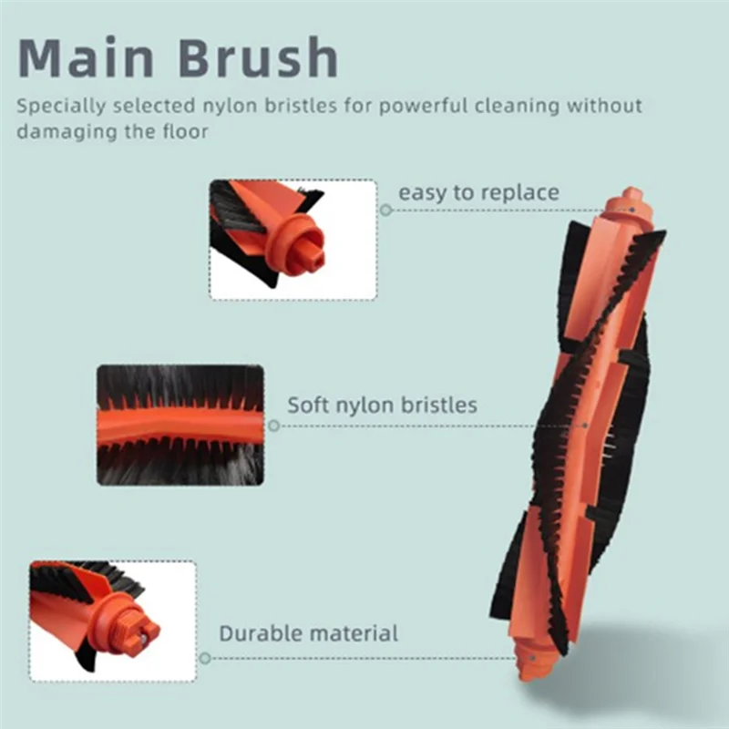 SANQ 15 قطعة ل Karcher RCV 3 ملحقات المكنسة الكهربائية فرشاة جانبية الأسطوانة فلتر HEPA ممسحة الوسادة ملحقات متينة للغاية