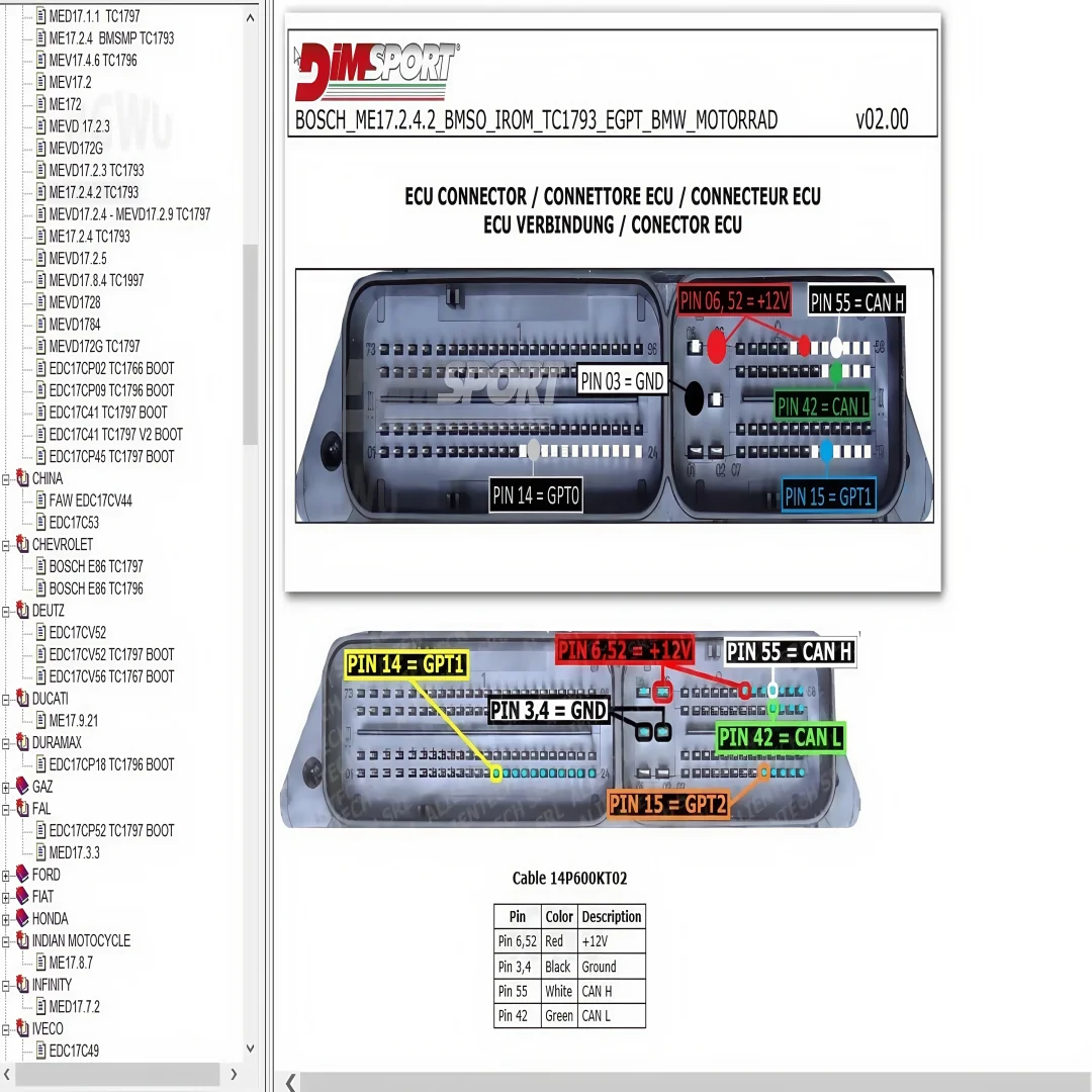 Ecu Pin Outs Software Boot Ecu PinOuts اتصال مجموعة برامج إصلاح الملفات دليل المبتدئين إلى مخطط الأسلاك القابل للتحرير ECU
