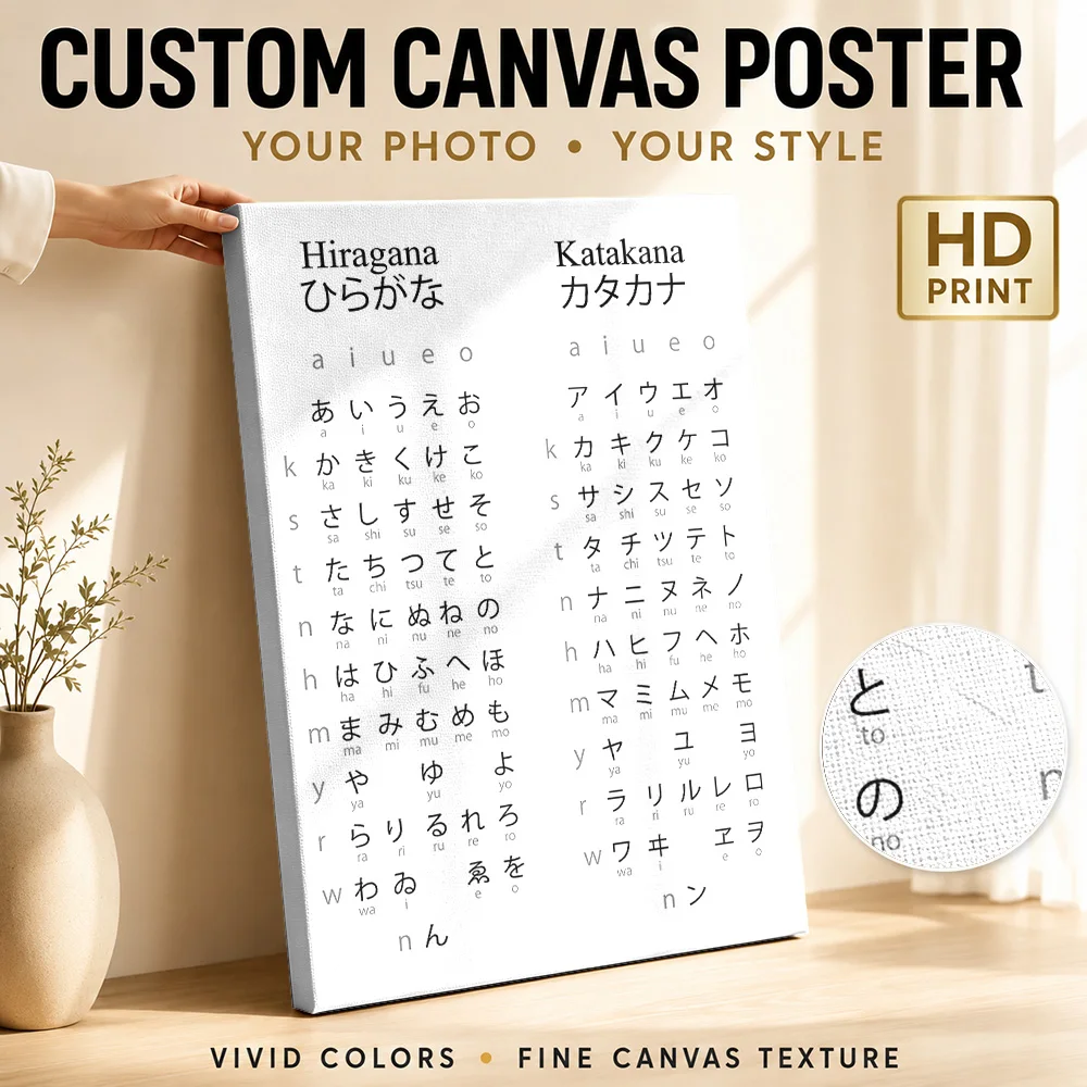 Hiragana Katakana Language Chart Canvas Print With Wooden Frame Personalized Photo, Reference Diagram Wall Art For Classroom