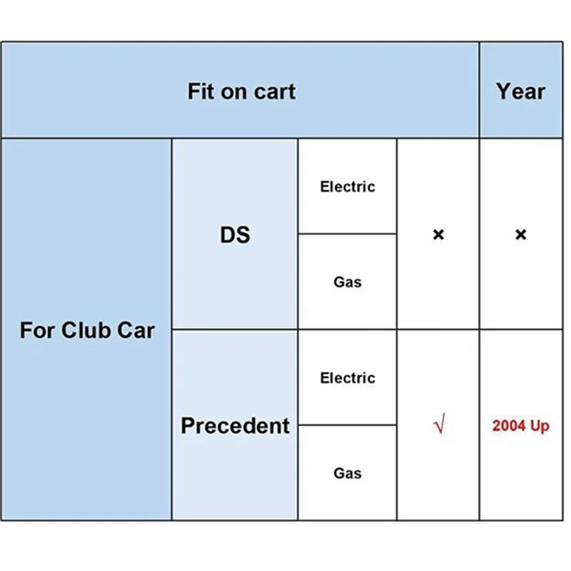 

Metal Steering Lower Yoke for Club Car 2004-Up Precedent and 2018-Up Tempo Golf Cart Part Number 103810201