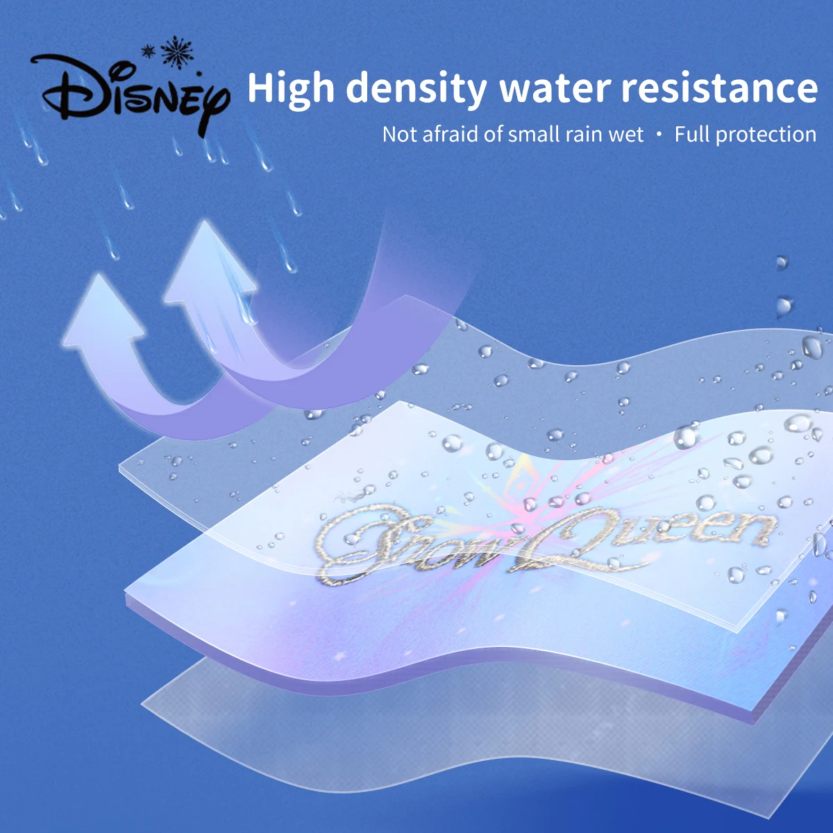 Thumbnail 3 - #12 Trending Kids Backpacks Right Now