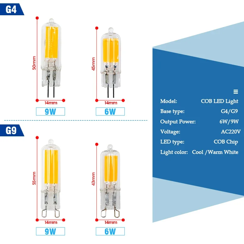 10Pcs/lot LED Lamp G4 G9 Glass Cob Bulb 6W 9W AC 220V Warm/Cold White Candle Lights Replace Halogen for Chandelier Spotlight