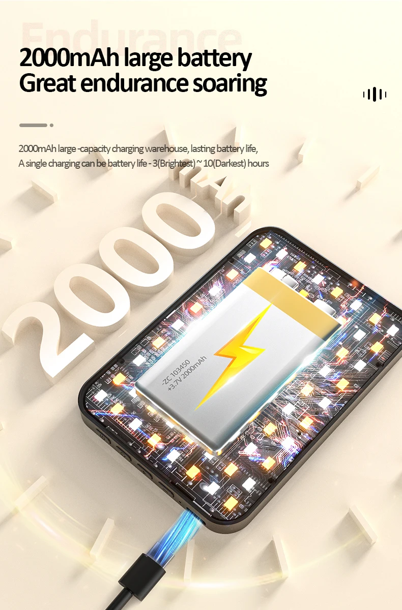 80 LED Portable Selfie Light Rechargeable Video Fill Light with Clip 3 Light Modes 2000mAh Makeup TikTok Selfie Vlog Live video