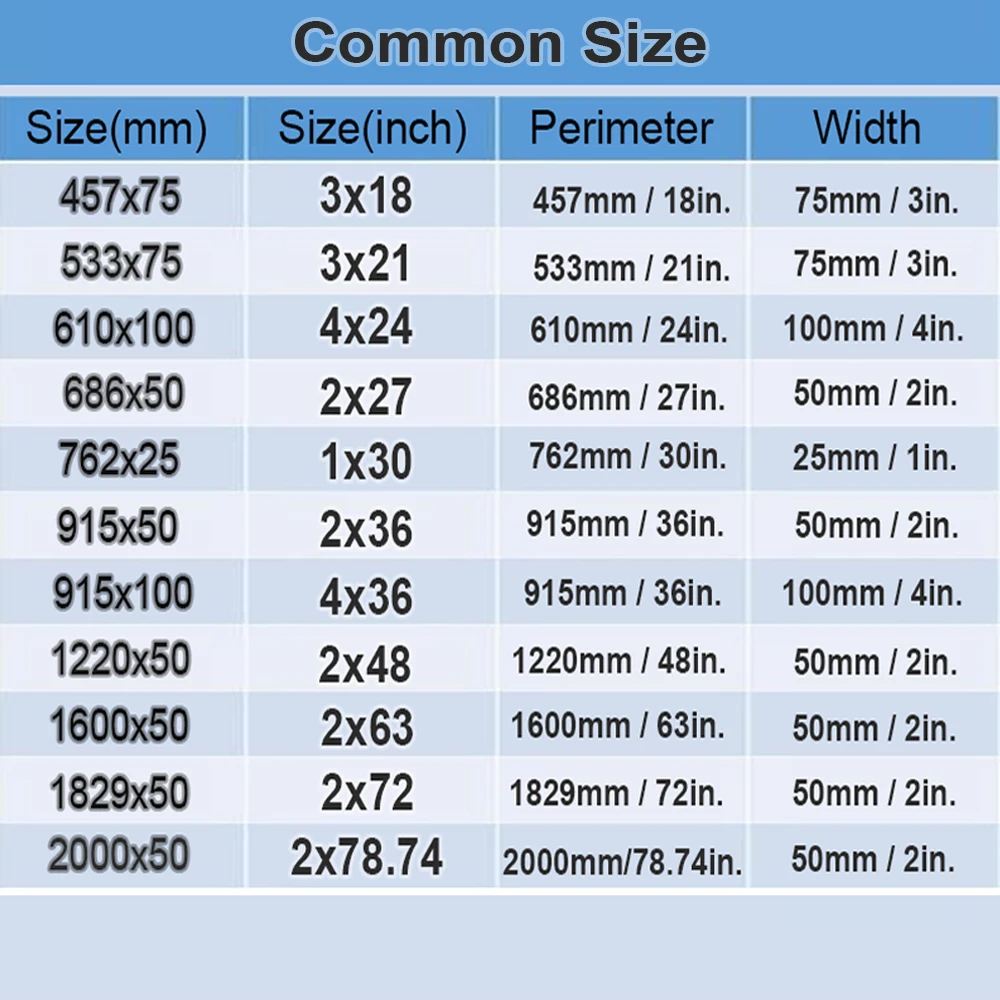 สายพานขัดทราย1ชิ้น237AA A65กับแถบทราย A6 305EA A5 A3