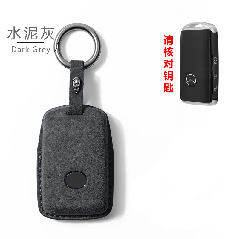 Leather Key Holder …