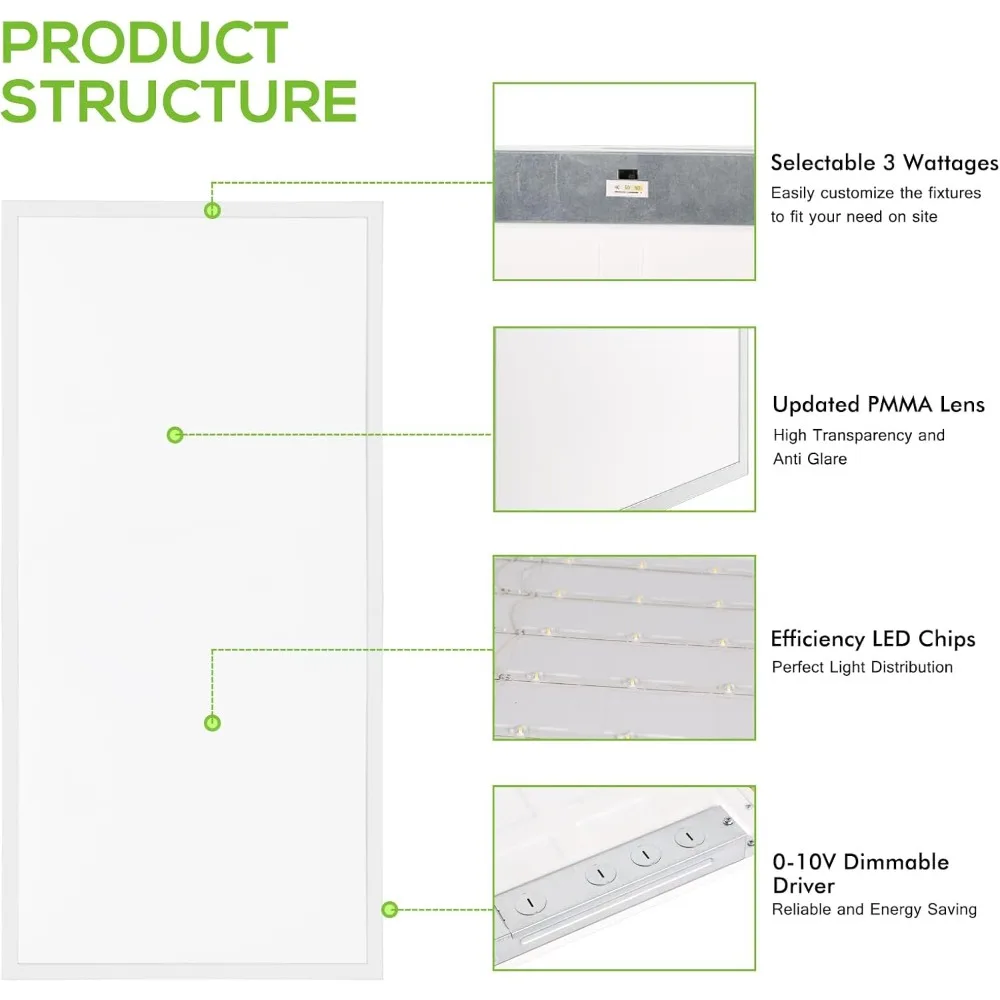 6 Pack 2x4FT LED flat panel light, 30/40/50W 3W optional, 5000K embedded backlit ceiling light, 0-10V adjustable light